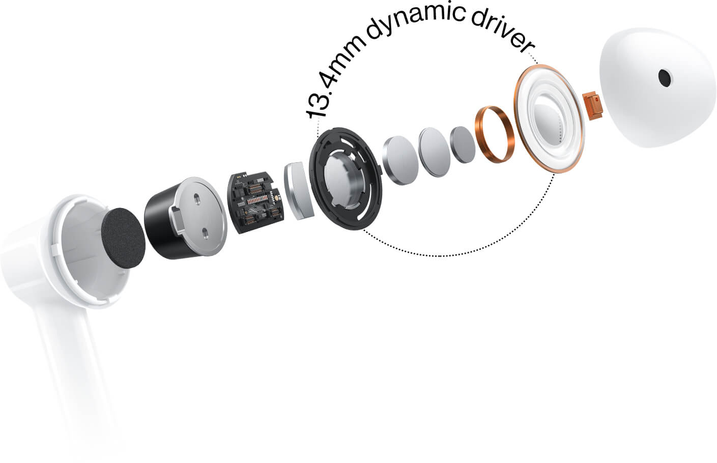 OnePlus Buds Dynamic Driver Design